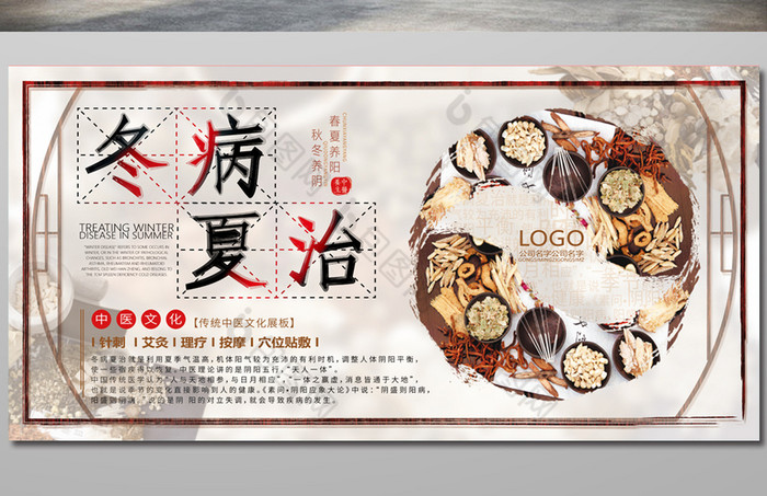 冬病夏治中医文化宣传展板图片
