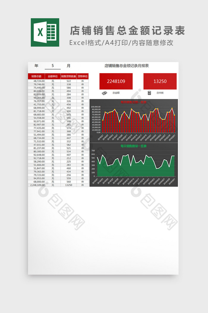 店铺销售总金额记录月报表Excel模板