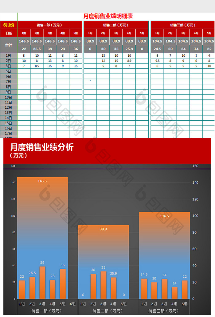 销售业绩分析表双柱形分析表Excel模板