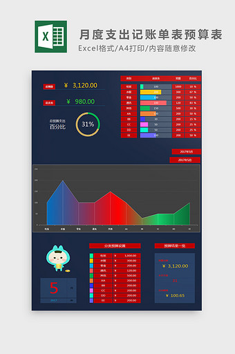 月度支出记账单表预算表excel模板图片