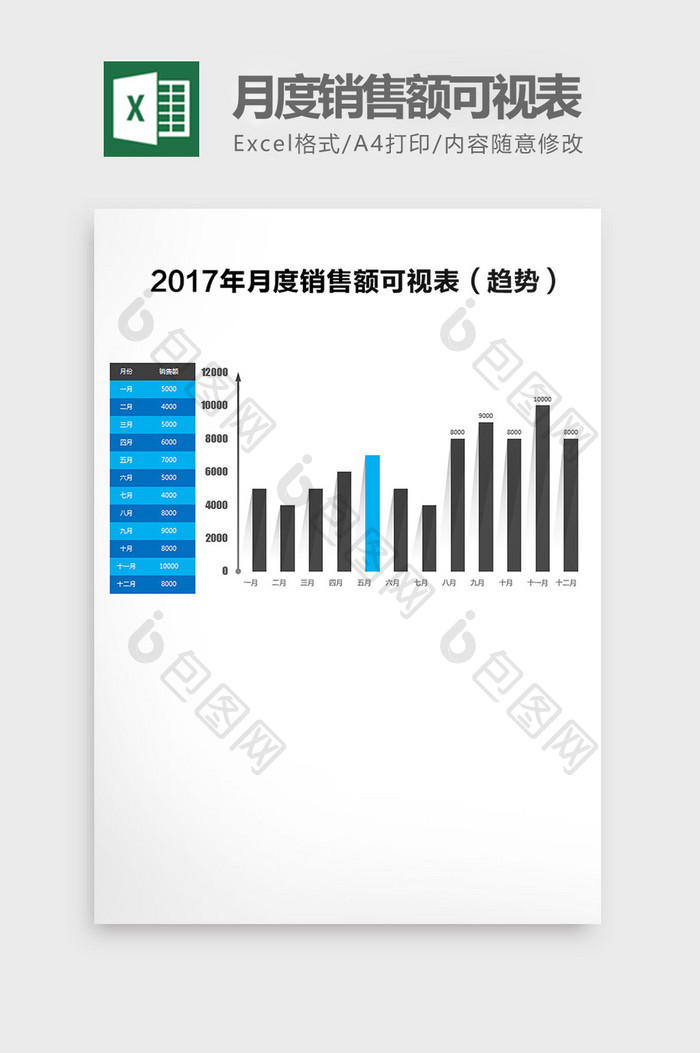 全年月度销售额可视表Excel模板