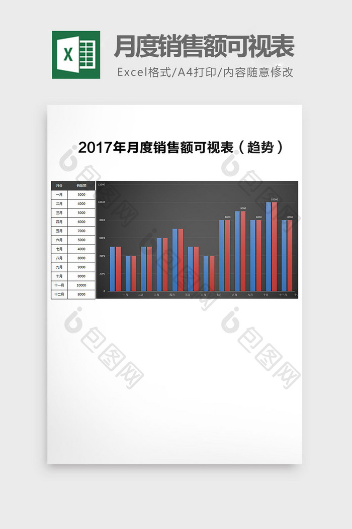 2017年月度销售额可视表excel模板