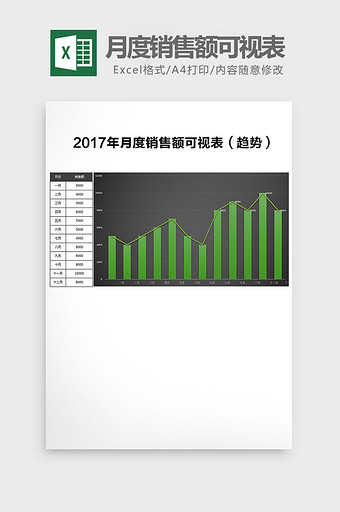 2016月度销售额可视表Excel模板图片