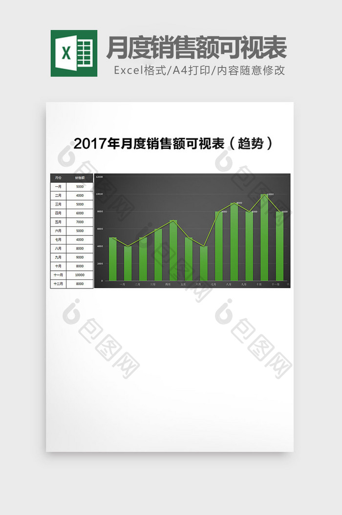 2016月度销售额可视表Excel模板