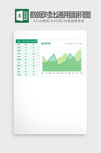 绿色度数据对比通用面积图Excel模板图片