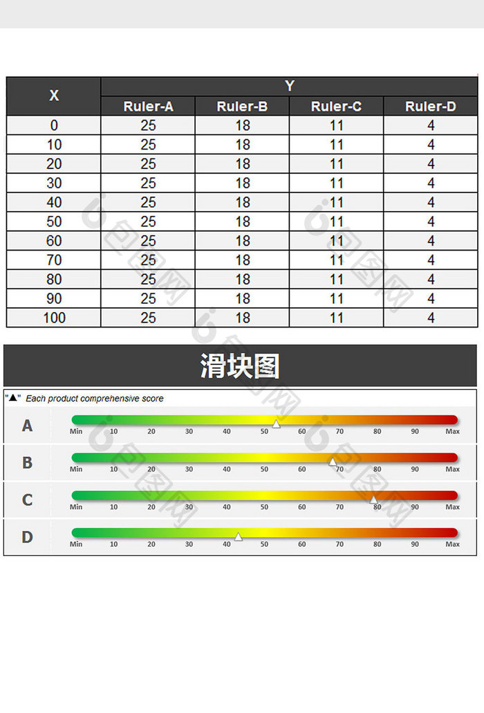 彩色可视化图表之滑块图Excel模板