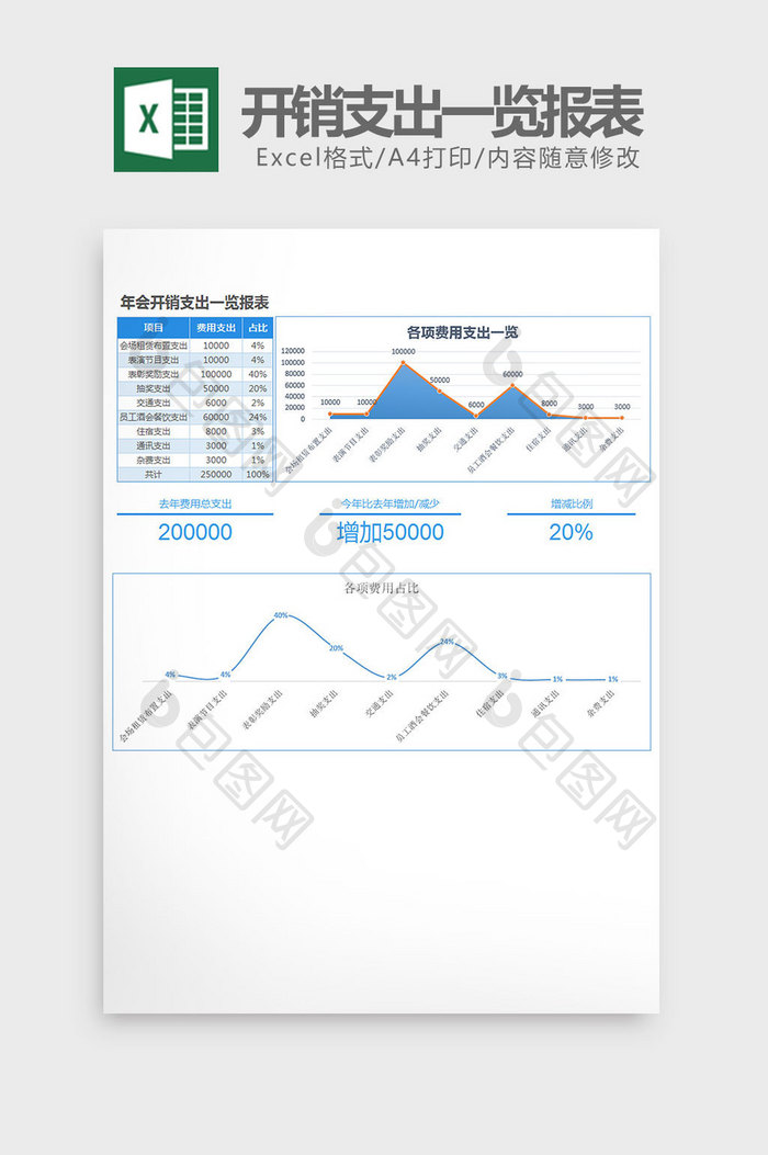 简约年会开销支出一览报表Excel模板