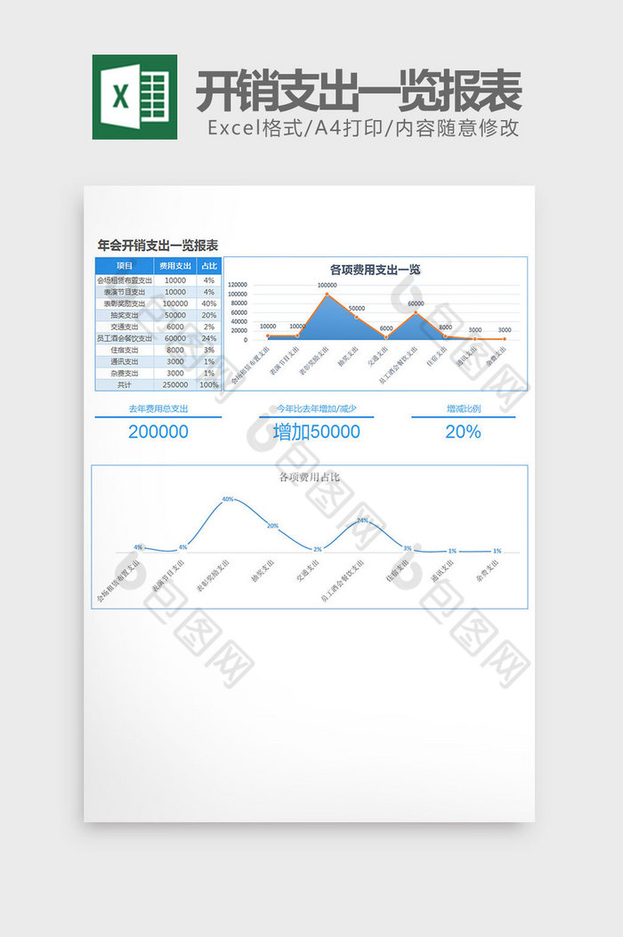 简约年会开销支出一览报表Excel模板图片图片