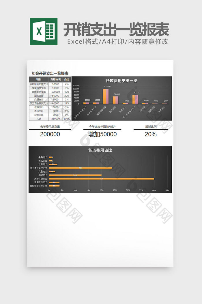 黑色年会开销支出一览报表Excel模板