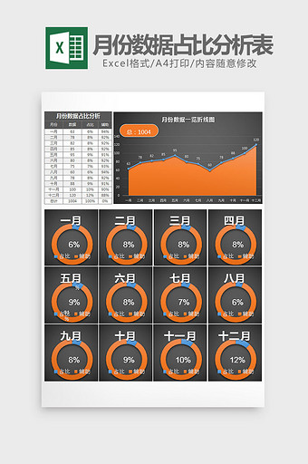 全年12月份销售业绩数据占比分析表Excel模板图片