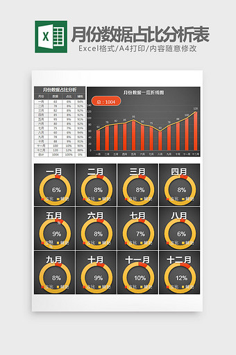 全年12月各月份数据占比分析表Excel模板图片