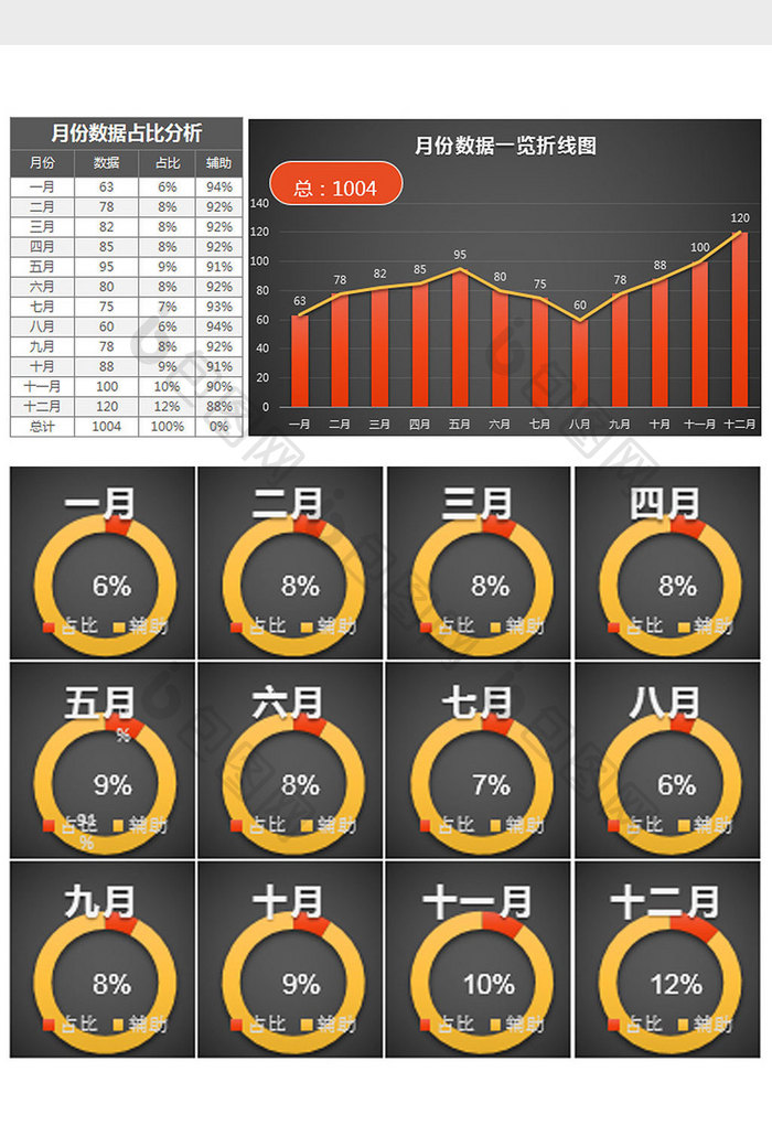 全年12月各月份数据占比分析表Excel模板