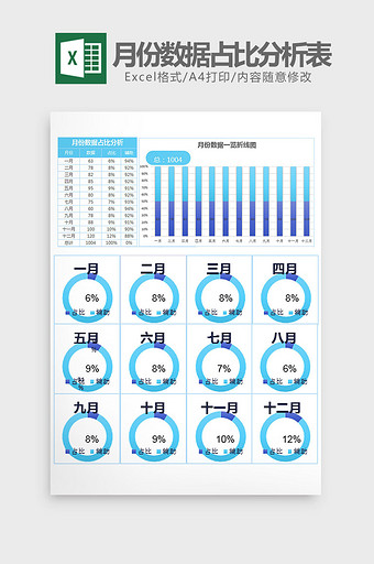 全年12月各月份销售数据占比分析表Excel模板