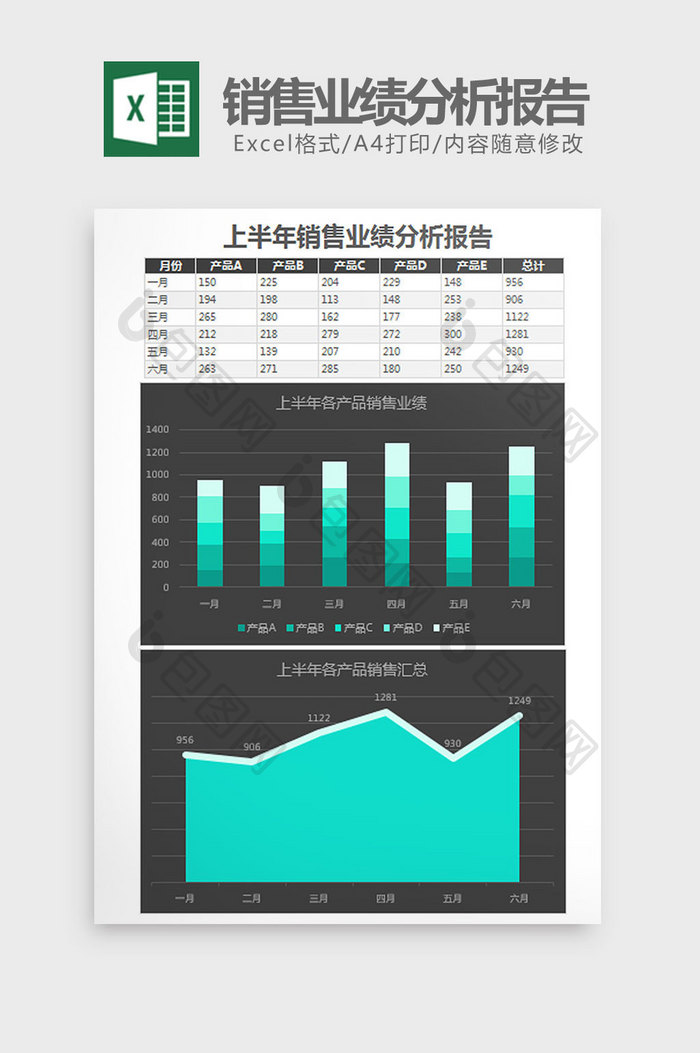 黑色上半年销售业绩分析报告Excel模板