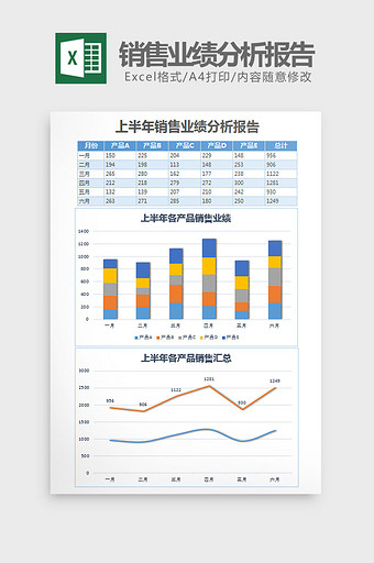 蓝色上半年销售业绩分析报告Excel模板