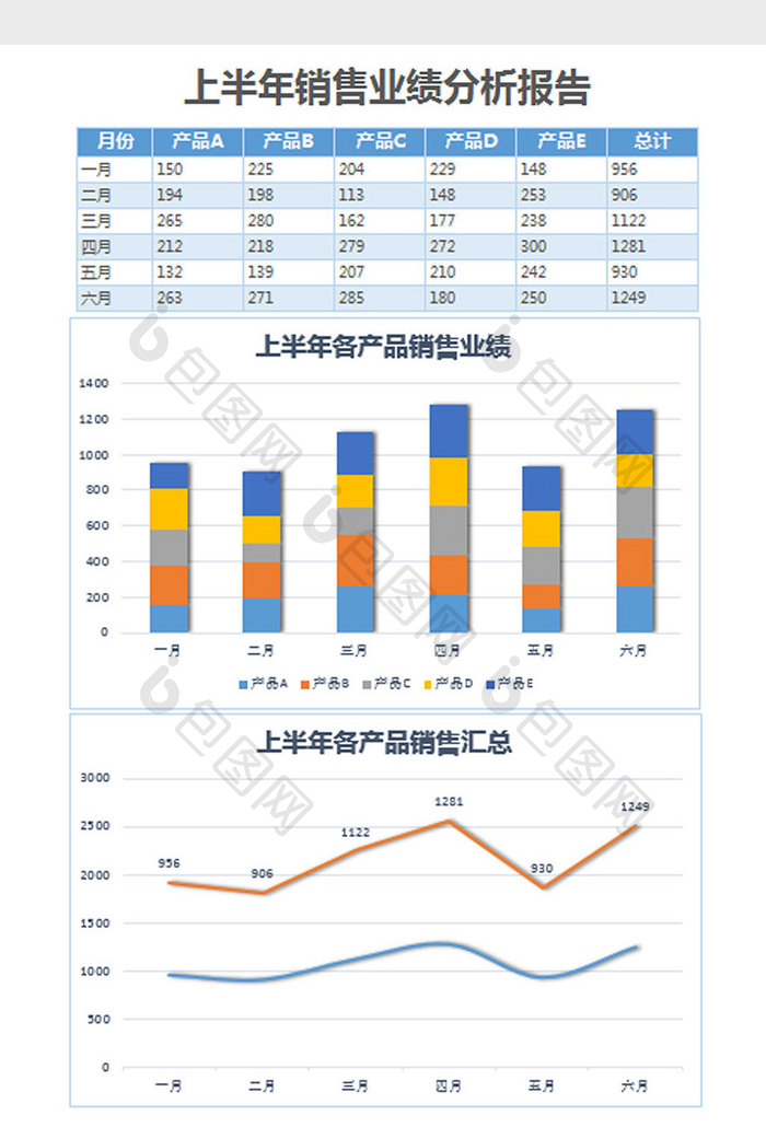 蓝色上半年销售业绩分析报告Excel模板
