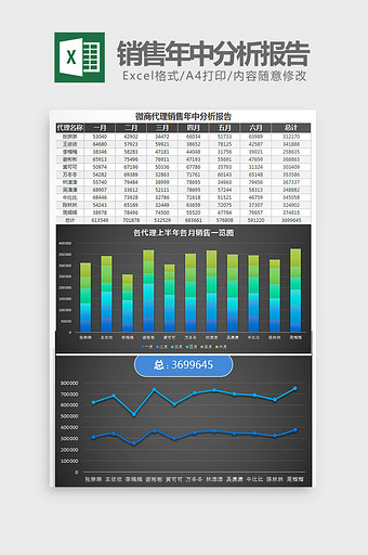 微商代理销售年中分析报告Excel模板黑图片