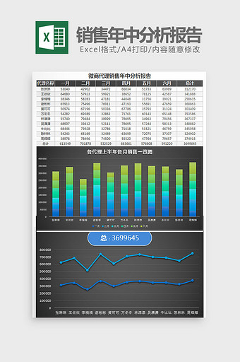 微商代理销售年中分析报告Excel模板黑