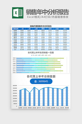 微商代理销售年中分析报告Excel模板图片