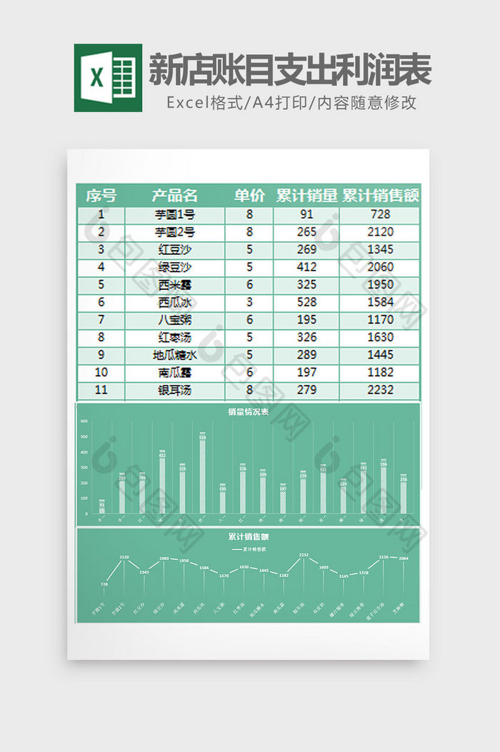 新店计划表账目支出利润表Excel模板