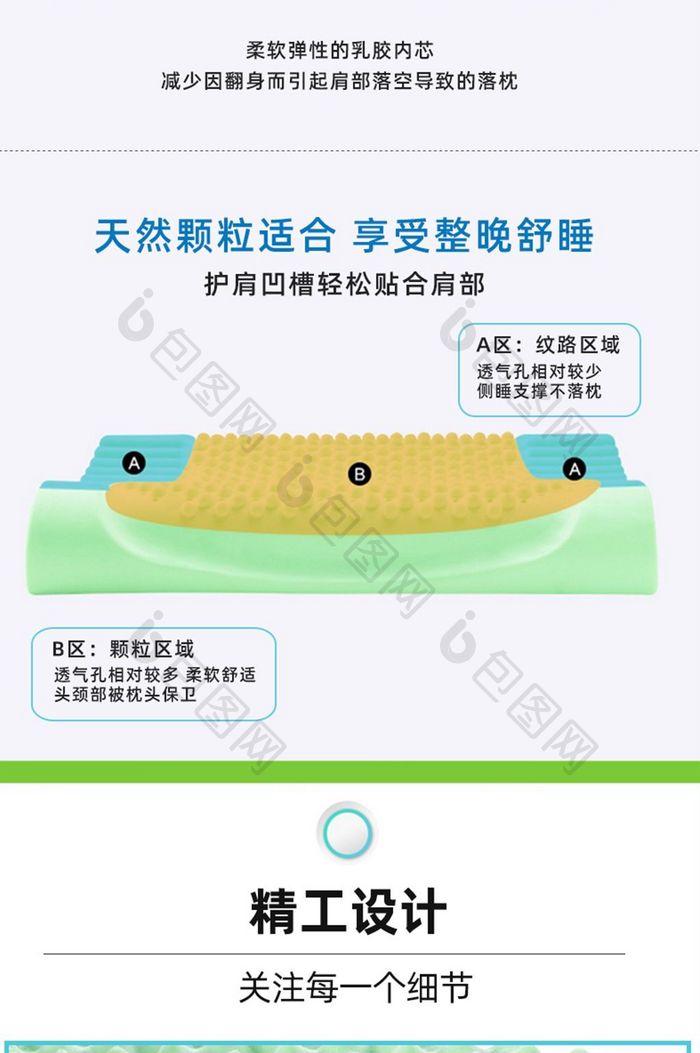 绿色自然风乳胶护颈枕详情页psd