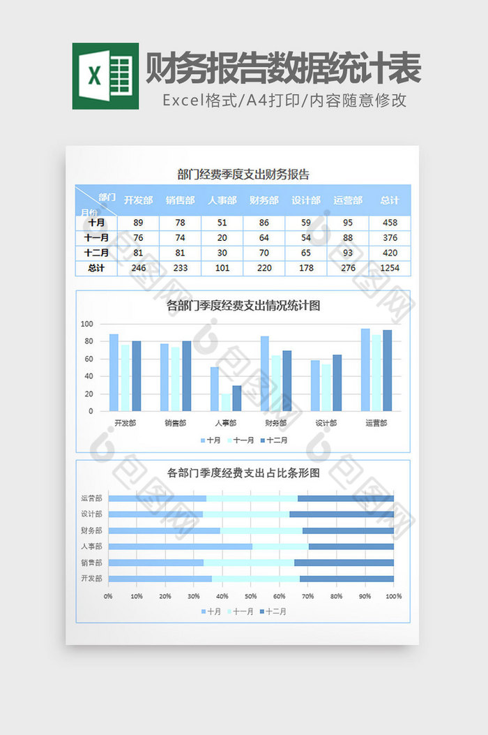 季度支出财务报告数据统计表Excel模板图片图片