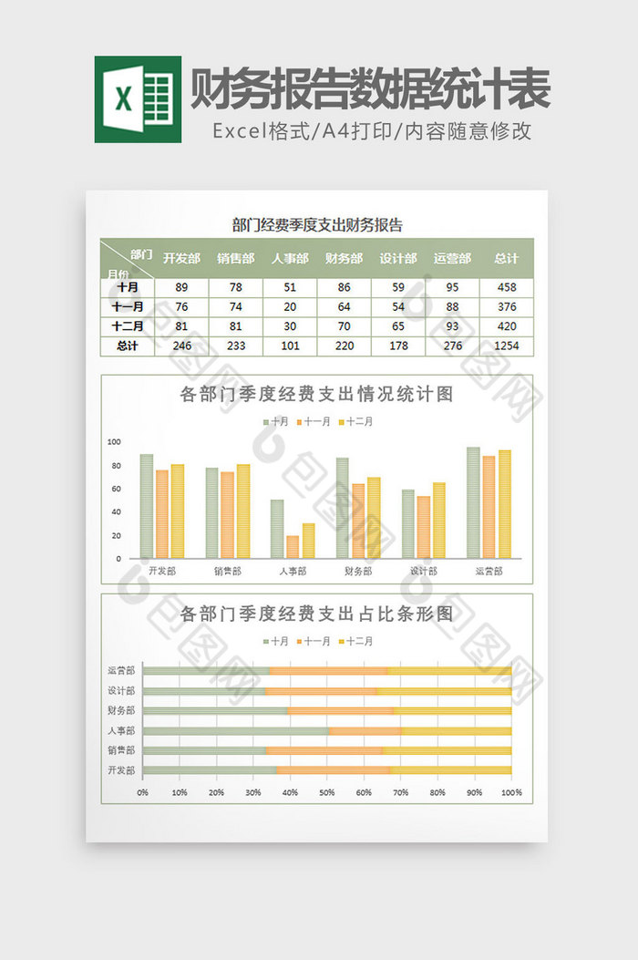 经费季度支出财务数据统计表Excel模板图片图片