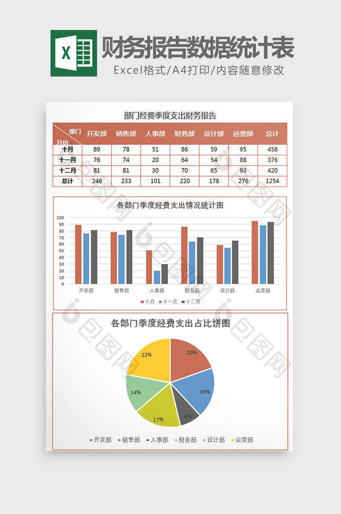 部门支出财务报告数据统计表Excel模板