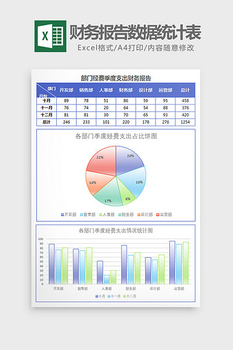 部门支出财务报告数据统计表Excel模板图片