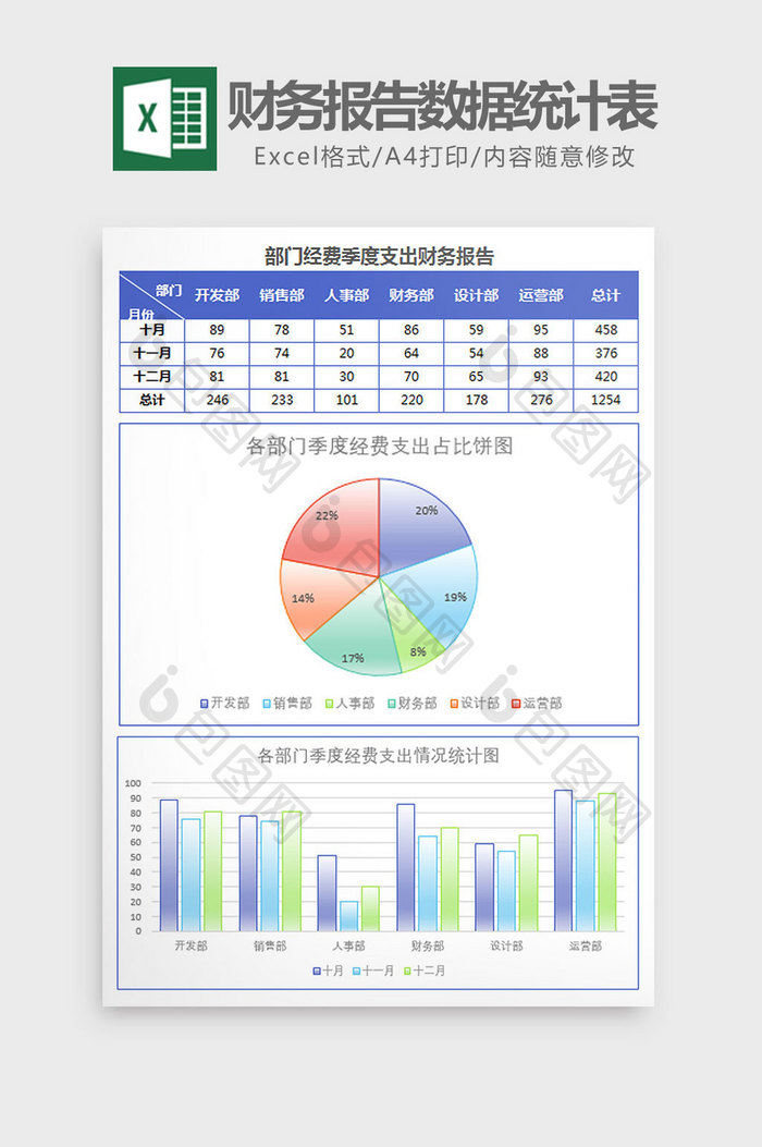 部门支出财务报告数据统计表Excel模板