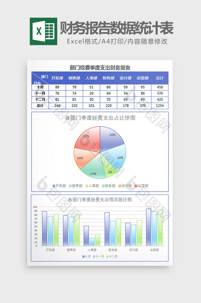 部门支出财务报告数据统计表Excel模板图片图片