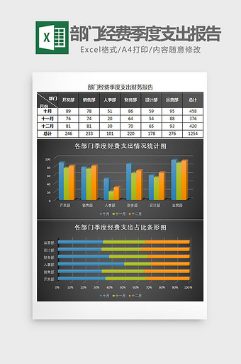 季度支出财务报告数据统计表Excel模板图片