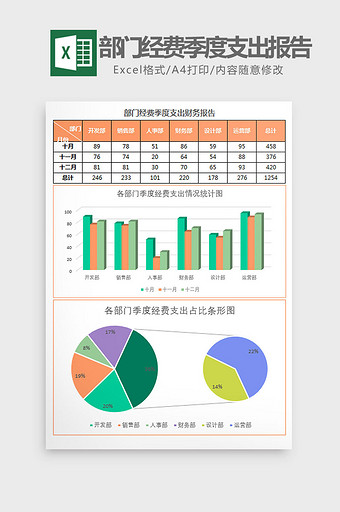 部门经费支出财务数据统计表Excel模板图片