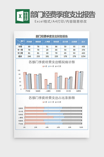 季度支出财务报告数据统计表Excel模板图片