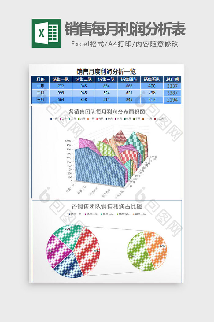 蓝色销售团队每月利润分析表excel模板