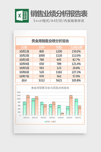 清新国庆销售业绩分析报告表Excel模图片