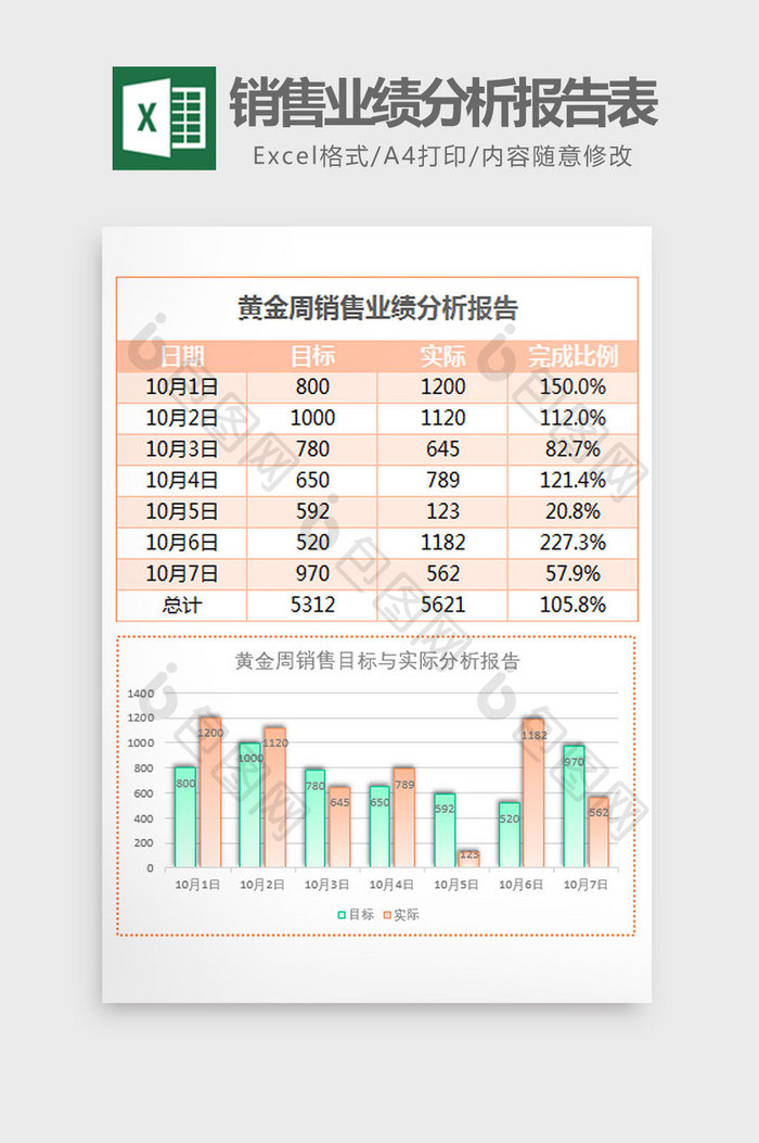 清新国庆销售业绩分析报告表Excel模