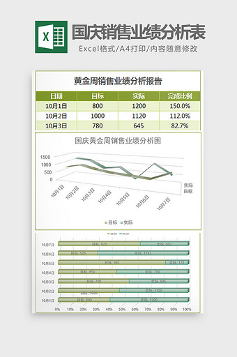 简国庆黄金周销售业绩分析表Excel模板图片