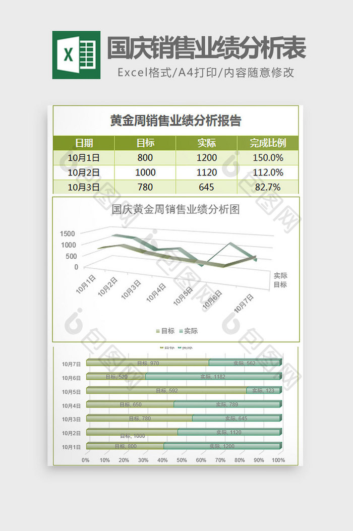 简国庆黄金周销售业绩分析表Excel模板