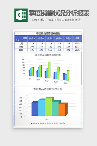 蓝季度商品销售状况分析报表Excel模板图片