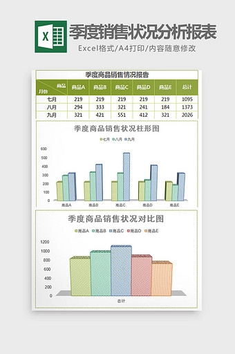 绿季度商品销售状况分析报表Excel模板图片
