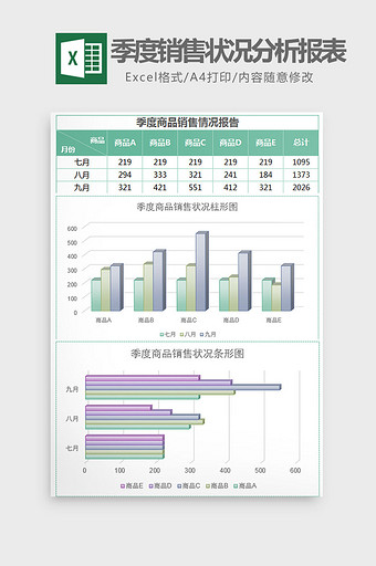 季度商品销售状况分析报表Excel模板图片