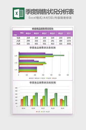 立体季度商品销售状况分析表Excel模板图片