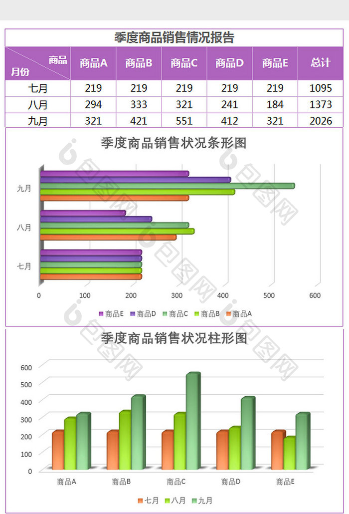 立体季度商品销售状况分析表Excel模板