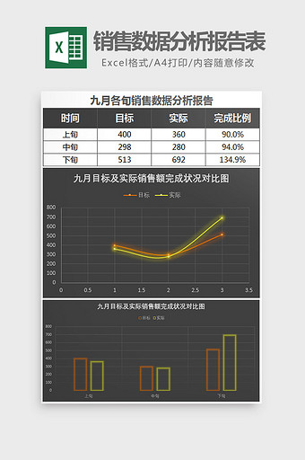 黑色九月销售数据分析报告表Excel模板图片