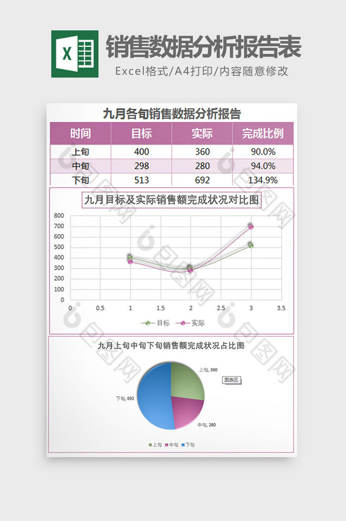 简约各旬销售数据分析报告表Excel模板