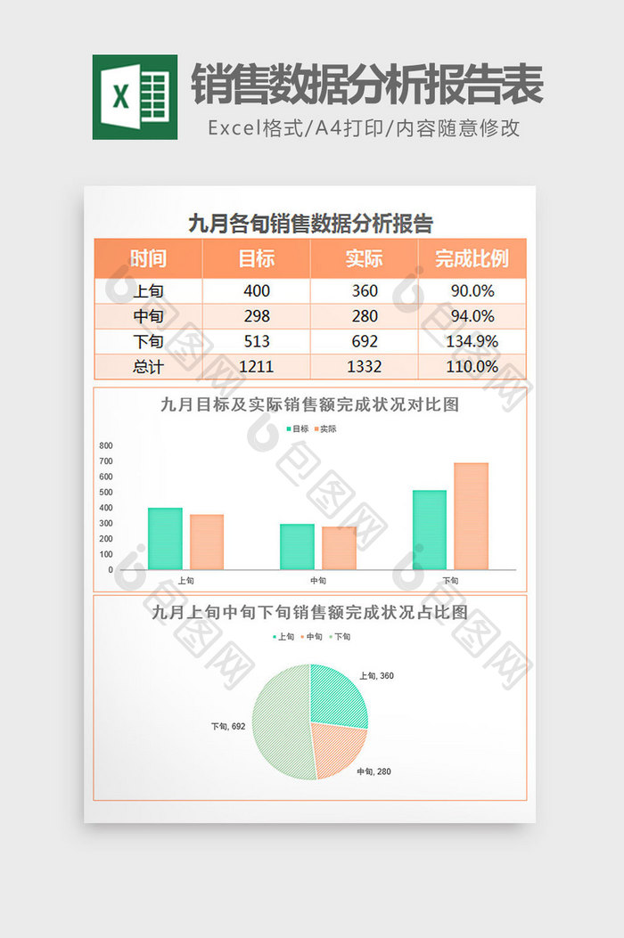 九月各旬销售数据分析报告表Excel模板