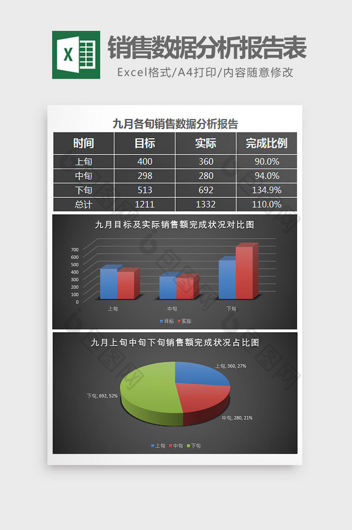 立体九月销售数据分析报告表excel模板