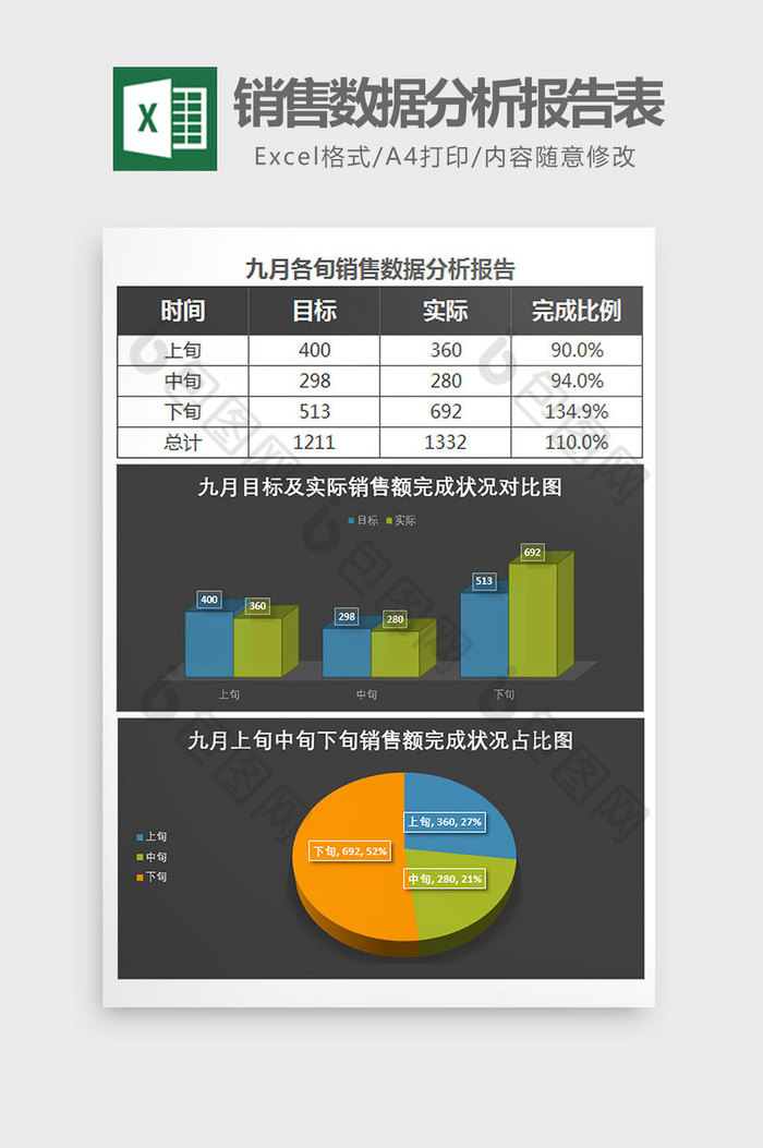 黑色九月销售数据分析报告表Excel模板图片图片