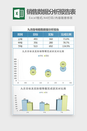 蓝色九月销售数据分析报告表Excel模板图片